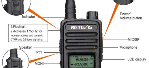 m7spi-a-radio-amateurs-learning-journey