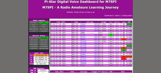 m7spi-a-radio-amateurs-learning-journey